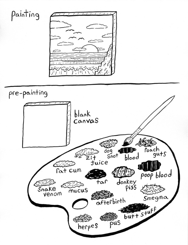 Painting/Pre-Painting